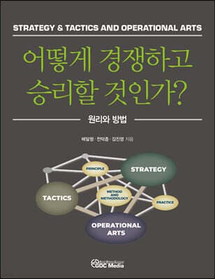 어떻게 경쟁하고 승리할 것인가? 표지
