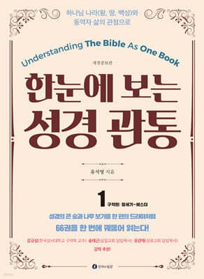 한 눈에 보는 성경관통 1 : 구약편 창세기~에스더 표지