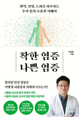 착한 염증 나쁜 염증 표지