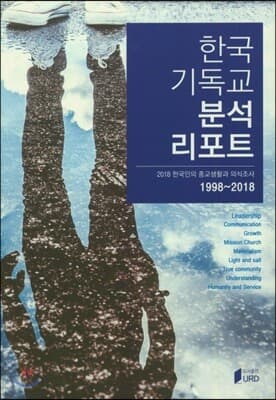 한국기독교 분석리포트 표지