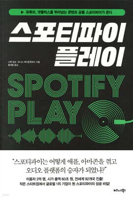 스포티파이 플레이 cover