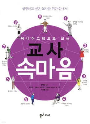 에니어그램으로 보는 교사 속마음 표지